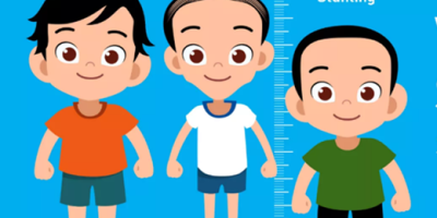 Mengatasi Stunting dan Gizi Buruk, Perintah Kebajikan